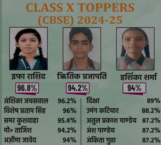 School Topper